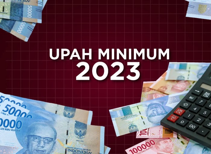 Daftar UMK Jawa Timur 2025