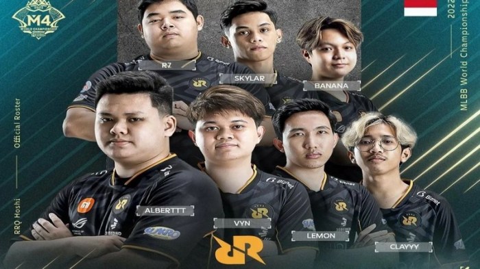 Masa Depan Esport Indonesia di Kancah Dunia
