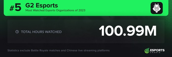Info Grand Final Esport Expo 2025 yang Tidak Boleh Dilewatkan