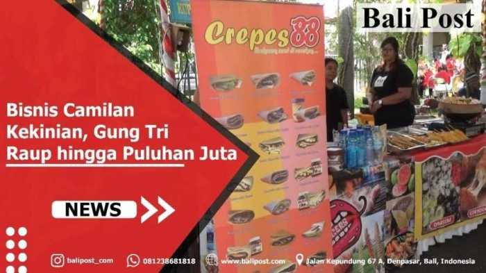 Perkembangan Bisnis Camilan Kekinian